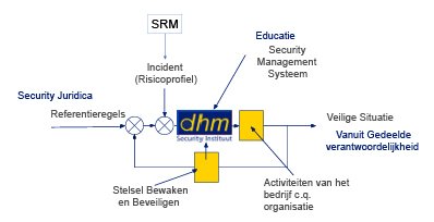 SRM Foto-01